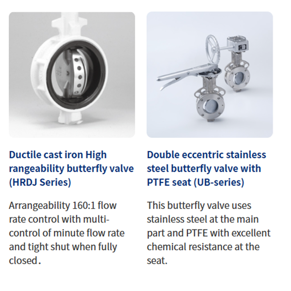 KITZ日本開滋10K鋁合金電動(dòng)蝶閥（長頸）EXS200-10XJME-80A