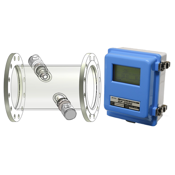 SONIC索尼克 工業(yè)室內(nèi)超聲波風(fēng)速計(jì)WA-790