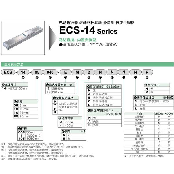 CKD喜開理電動(dòng)執(zhí)行器（無馬達(dá)型）滑塊型ESC-14-10005-EM2NNNNN