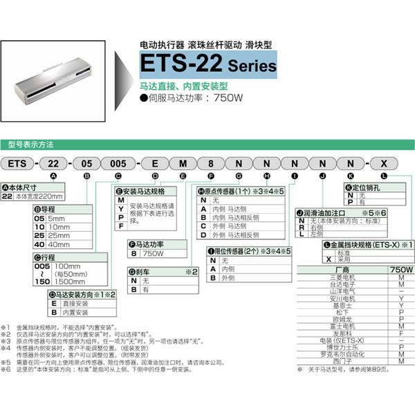 CKD喜開理電動(dòng)執(zhí)行器（無馬達(dá)型）滑塊型ETS-22-05035-EM8BNNNN