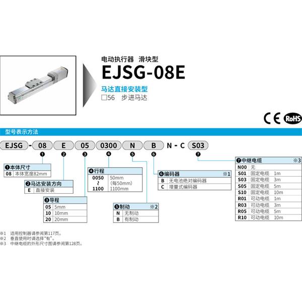 CKD喜開理電動執(zhí)行器（無馬達型）滑塊型EJSG-08E201100BCN-CR05