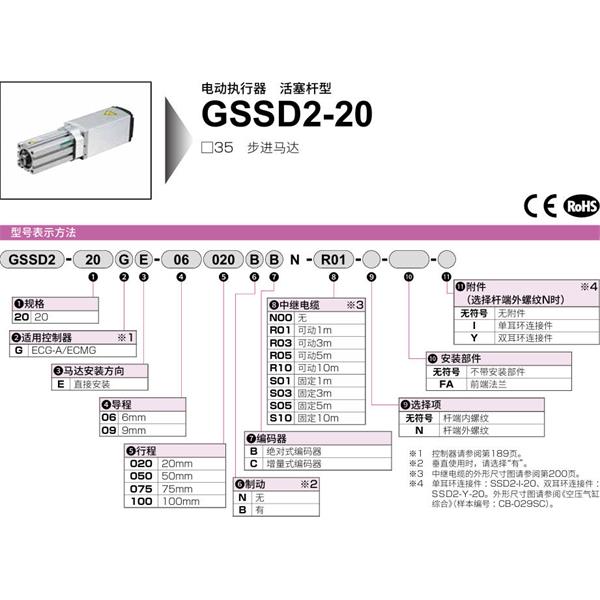 CKD喜開理電動執(zhí)行器（無馬達(dá)型）活塞型GSSD2-20GE-09020BB-N00