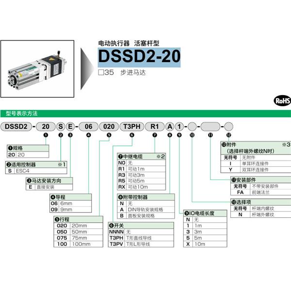 CKD喜開理電動執(zhí)行器（無馬達(dá)型）活塞桿型DSSD2-20SE-09100T3PHRXBX