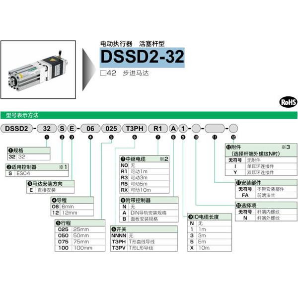 CKD喜開理電動執(zhí)行器（無馬達型）活塞桿型DSSD2-32SE-12075NNNNN0NN