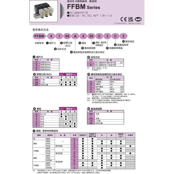 CKD喜開理多種流體直動式2通電磁集成閥FFBM-3500B207AG5