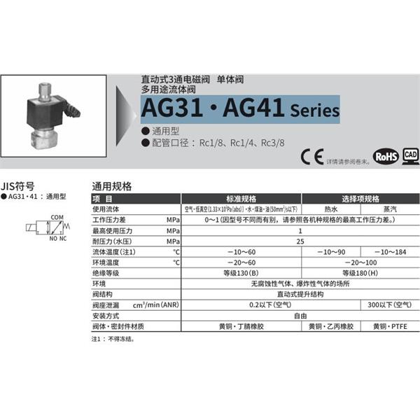 CKD喜開理多種流體直動式2通電磁集成閥AG31-02-1-AC100V