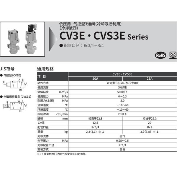 CKD喜開理氣控式2通閥（冷卻液閥)CVS3E-20A-03-B3TS-3
