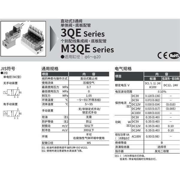 CKD喜開理直動式3通電磁閥M3QE110-M5-ME3F-20-8
