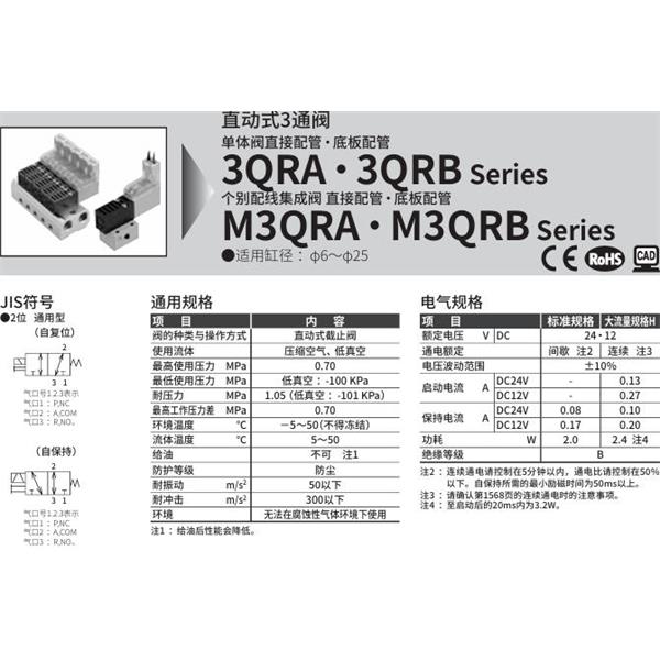 CKD喜開理直動(dòng)式3通電磁閥M3QRB110-M5-D20-9-4