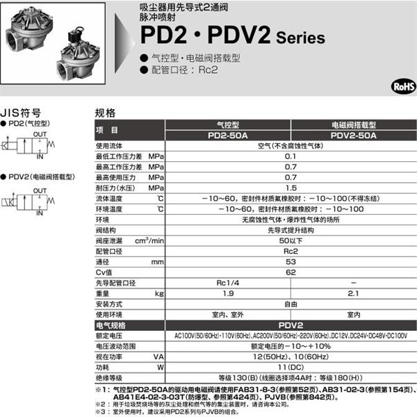 CKD喜開理脈沖噴射閥PDV2-50A-2H-AC100V