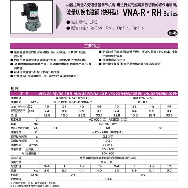 CKD喜開(kāi)理流量切換電磁閥（快開(kāi)型）VNA-20-RH2-AC110V