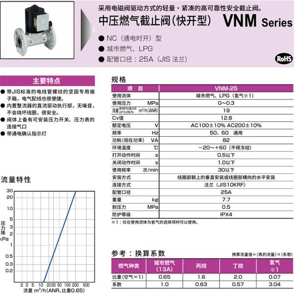 CKD喜開(kāi)理中壓氣體遮蔽閥（快開(kāi)型）VNM-25-DC24V