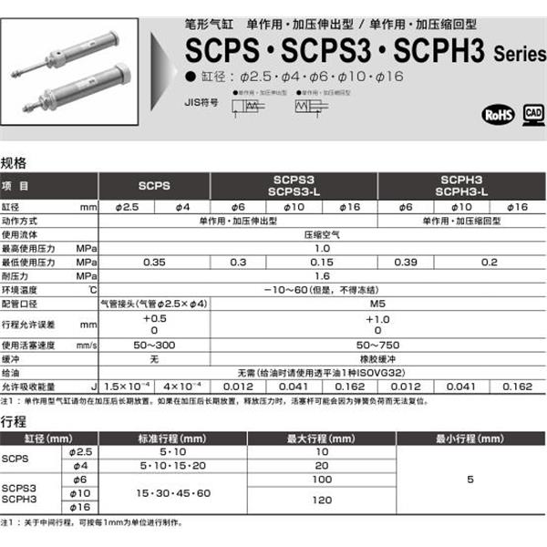 CKD喜開理筆形氣缸SCPS3-L-00-16-15-T0H-D-Y