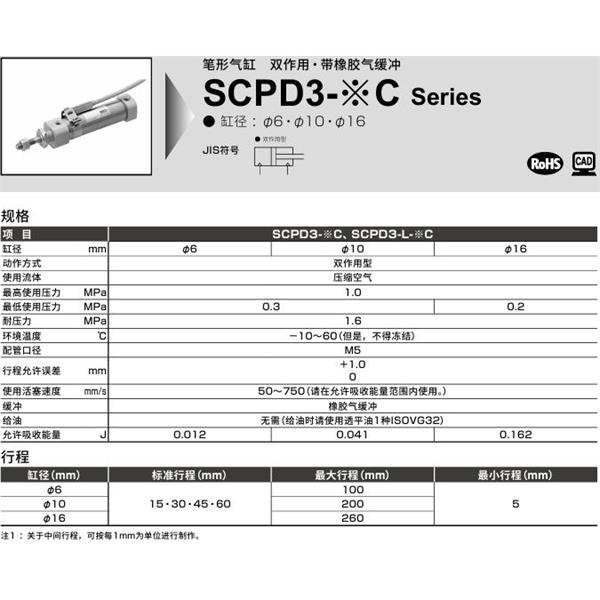 CKD喜開理筆形氣缸SCPD3-LS-10C-15-I
