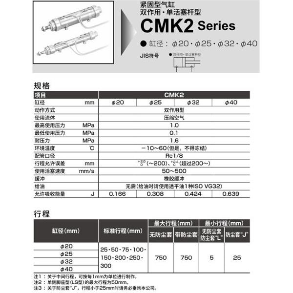 CKD喜開理緊固型氣缸CMK2-CB-32-200-T0V-H-FB2