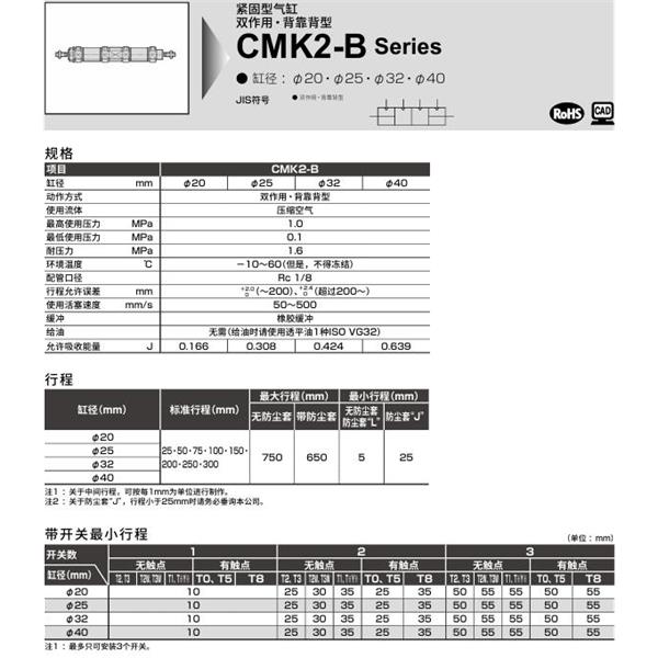 CKD喜開理緊固型氣缸CMK2-B-00-40-25-25-JI