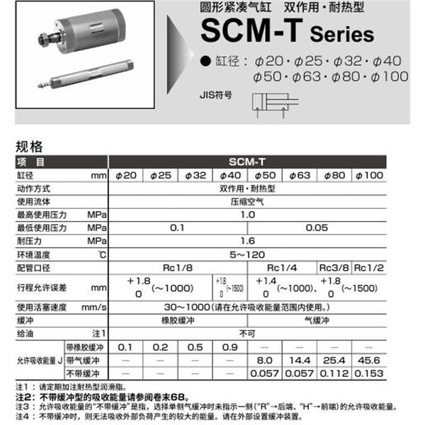 CKD喜開理圓形緊湊氣缸SCM-T-00-25D-50-LI