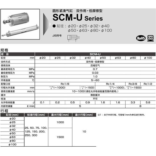 CKD喜開理圓形緊湊氣缸SCM-U-CA-40D-100-P6-QB1