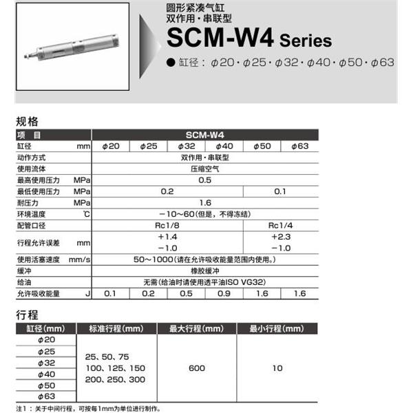 CKD喜開理圓形緊湊氣缸SCM-W4-LB-32D-100-JI