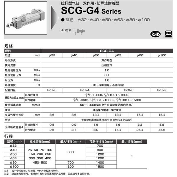 CKD喜開理拉桿型氣SCG-G4-CA-63B-100-MI