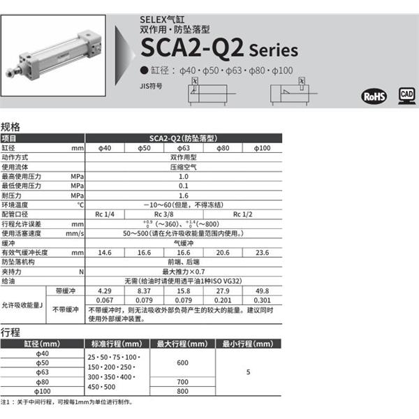 CKD喜開(kāi)理SELEX氣缸SCA2-Q2-FC-40B-100-H-SI