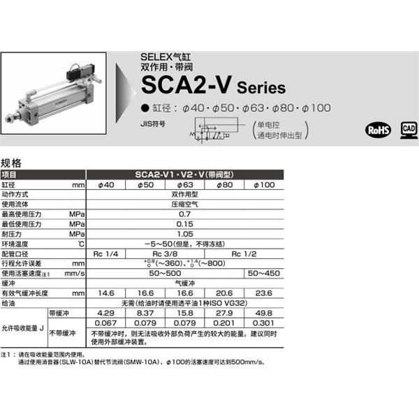 CKD喜開理SELEX氣缸SCA2-V-TA-40B-100-1-SI