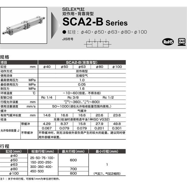 CKD喜開理SELEX氣缸SCA2-B-TD-40-B100-B50-SI