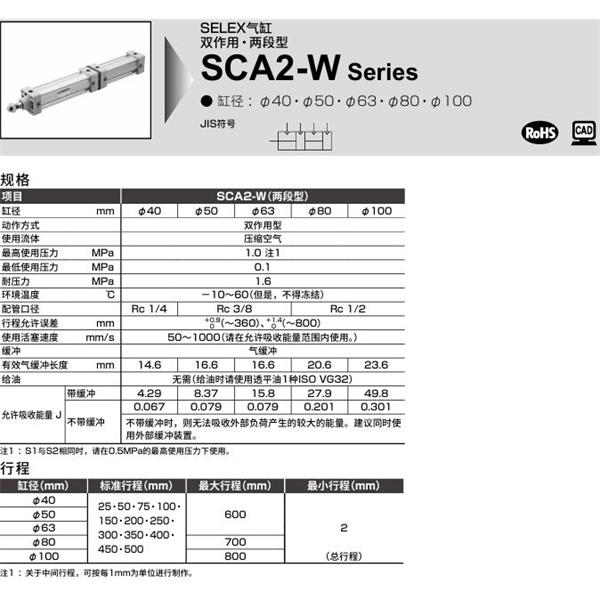 CKD喜開理SELEX氣缸SCA2-W-TB-80-B150-B50-SI