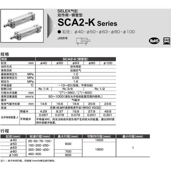 CKD喜開理SELEX氣缸SCA2-K-CB-63B-100-SI