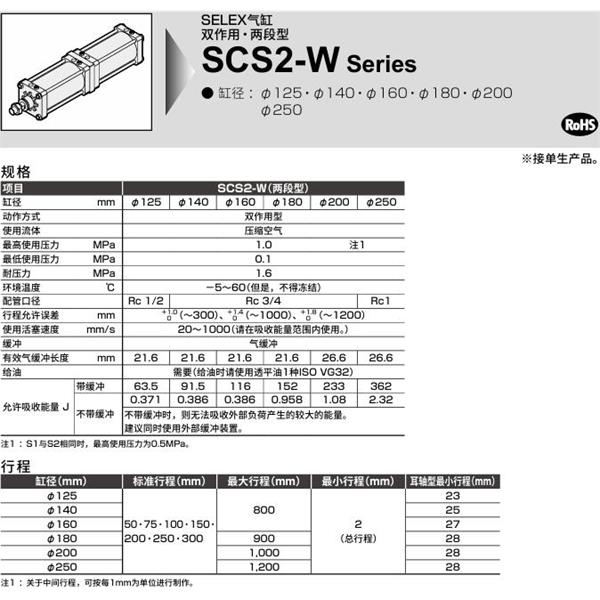 CKD喜開(kāi)理SELEX氣缸SCS2-W-LB-180-B200-B50-JY