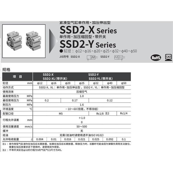 CKD喜開理緊湊型氣缸SSD2-Y-20-5-N-LB-I