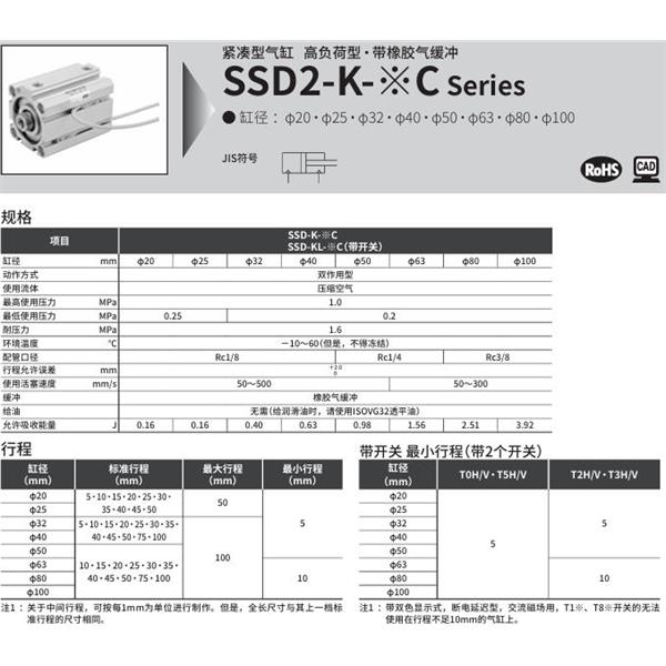 CKD喜開理緊湊型氣缸SSD2-KL-16C-10-T0H-R-N-LB-I
