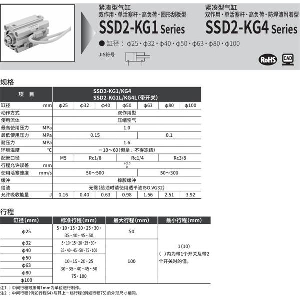CKD喜開(kāi)理緊湊型氣缸SSD2-KG4-50-10-N-LB-I