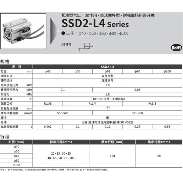CKD喜開理緊湊型氣缸SSD2-L4-63-40-V0-D-N-LB-I
