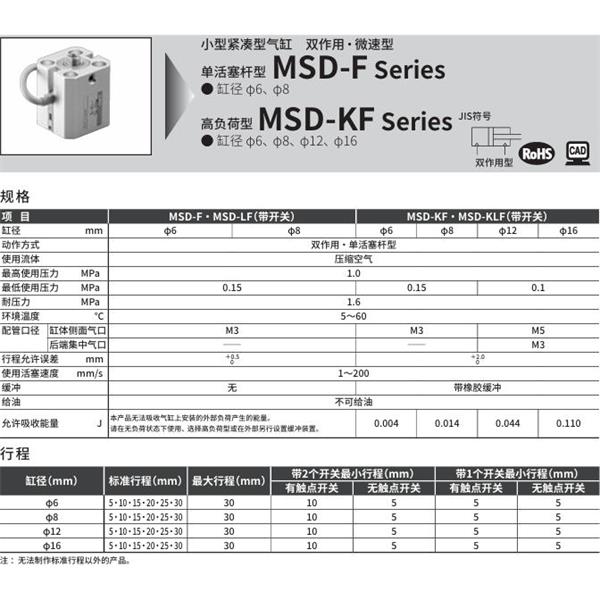 CKD喜開理小型帶線性導(dǎo)軌緊湊型氣缸MSDG-LF-16-5-F2V-R-R