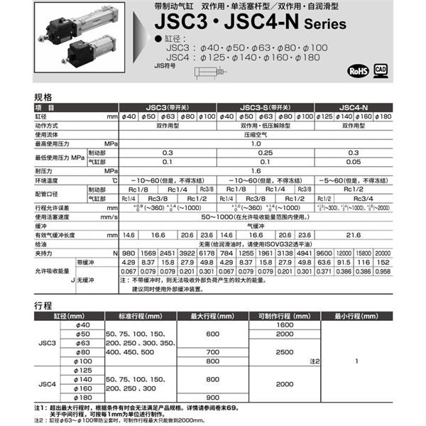 CKD喜開理帶制動器氣缸JSC3-SL2-TB-100B-50-H0-R-SI