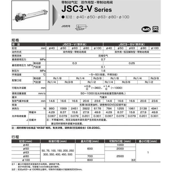 CKD喜開理帶制動器氣缸JSC3-SV-TB-50B-50-1-T0H-R-SI