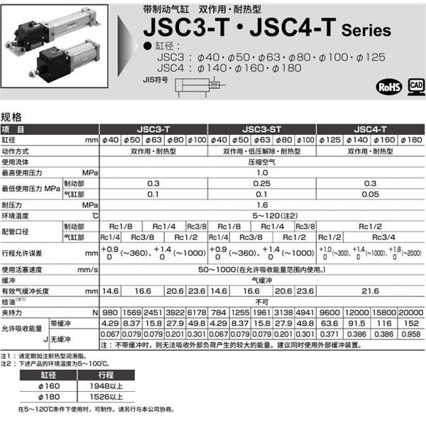 CKD喜開理帶制動器氣缸JSC3-T-FA-80B-50-SI