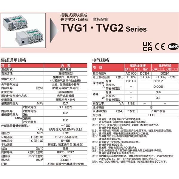 CKD喜開理先導(dǎo)式3?5通閥插裝式TVG2M-CB08CS3JA4C-05B-HP1